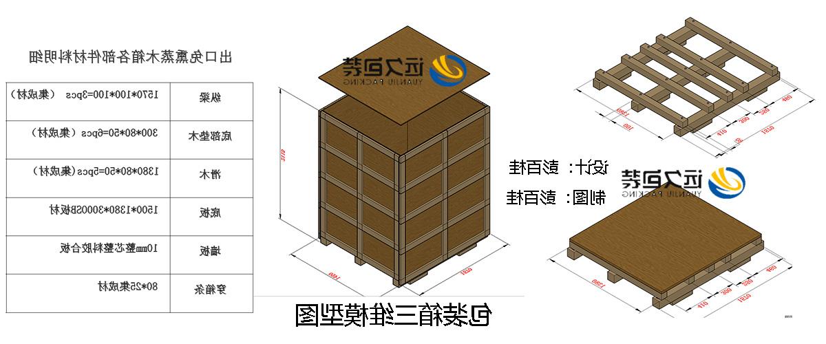 <a href='http://1rkb.cqhb88.net'>买球平台</a>的设计需要考虑流通环境和经济性